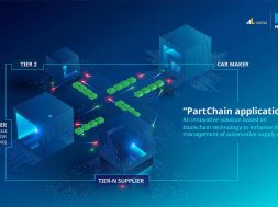 Marelli și BMW implementează tehnologia Blockchain pentru managementul lantului de aporivizionare