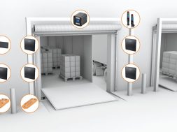 RFID GATE ifm depozite logistice