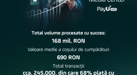 Black Friday 2025 începe în forță – românii au cheltuit 168 milioane RON până la ora 9:00